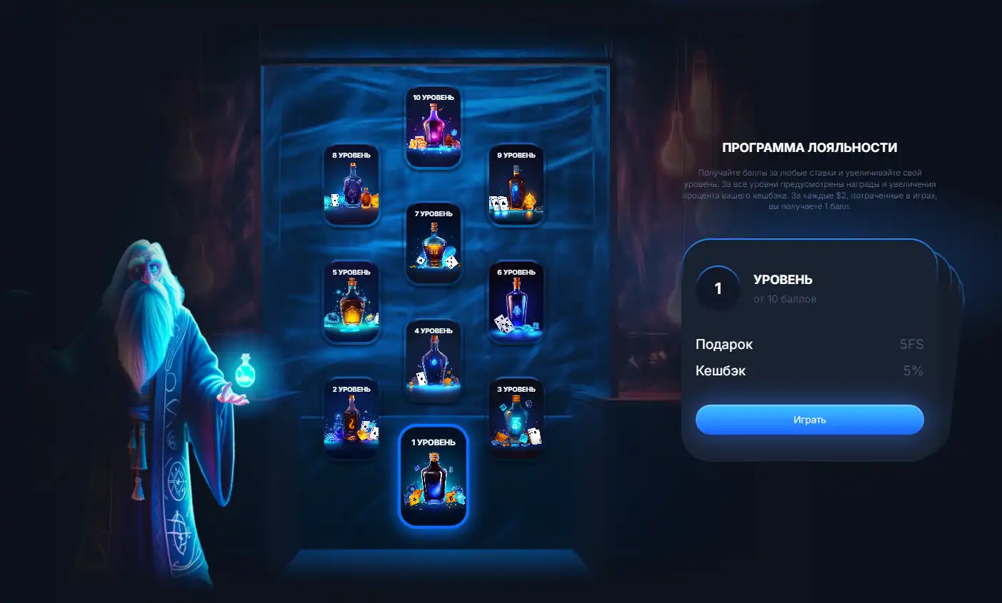 Платежные системы в онлайн-казино: технологии безопасных и мгновенных транзакций - 5